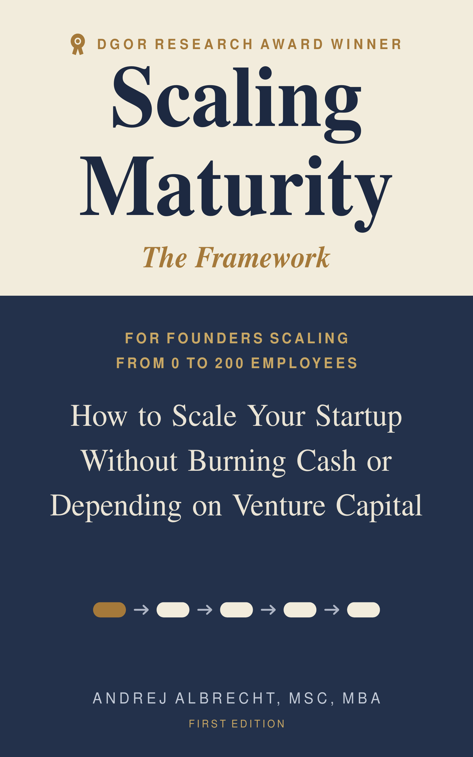Front cover of Scaling Maturity